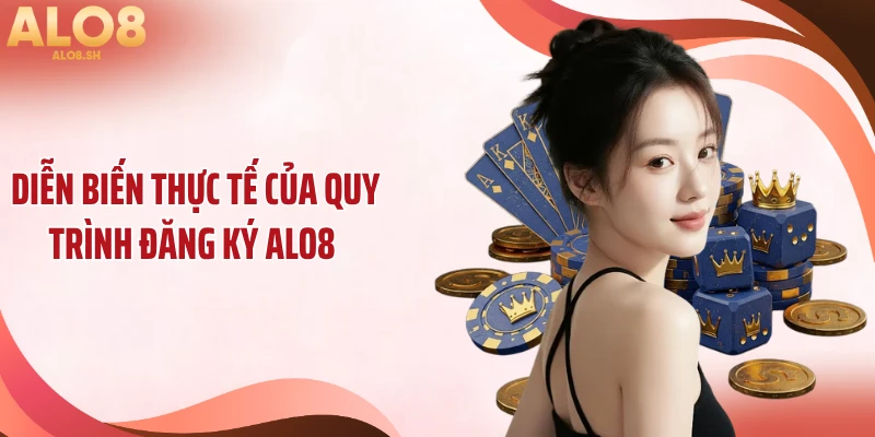 Diễn biến thực tế của quy trình đăng ký ALO8 